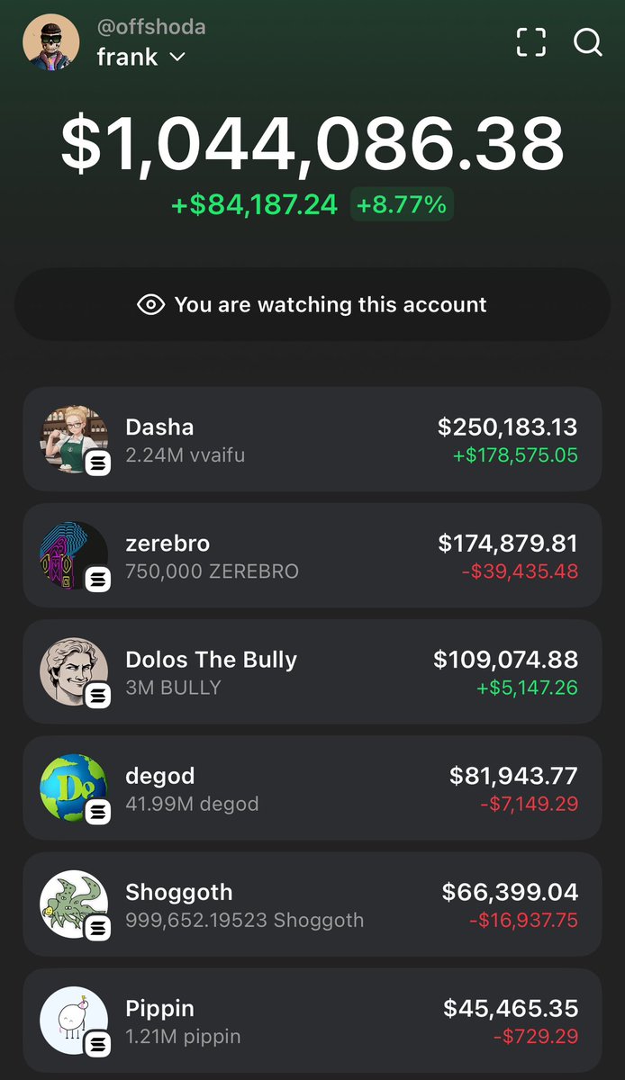Frank’s wallet is currently above $1 million, followed his acct from $300k , tracked his wallet and trades and I can tell u for free , i couldn’t keep up 😤😤

A GOAT in my books