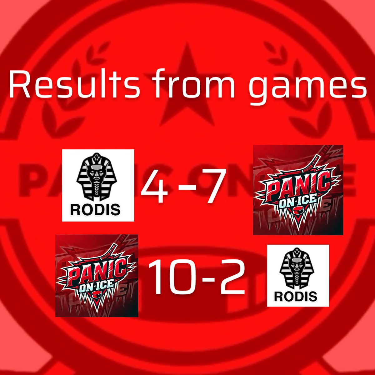 paniconiceEASHL's tweet photo. Panic On Ice palaa ECL kaukaloihin ryminällä, 17 tehtyä maalia. Uskotteko kotona??

Ggs @RODISOFFICIAL 🤝

Illan mvp: Jouni Granlund

#ECL25Winter https://t.co/5TQ1bcOTVB