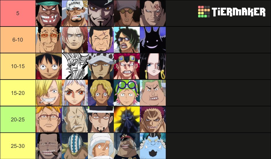 2CarzDn's tweet image. #ONEPIECE #Top30