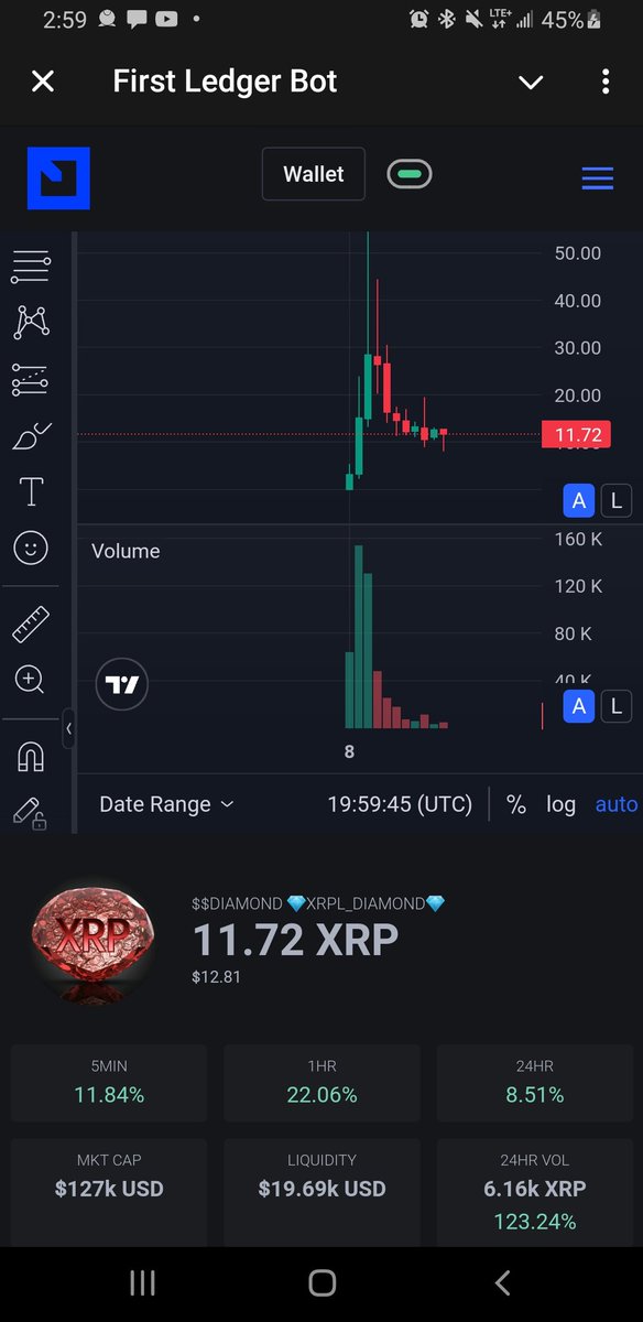 💎Diamond_XRPL💎 tweet media