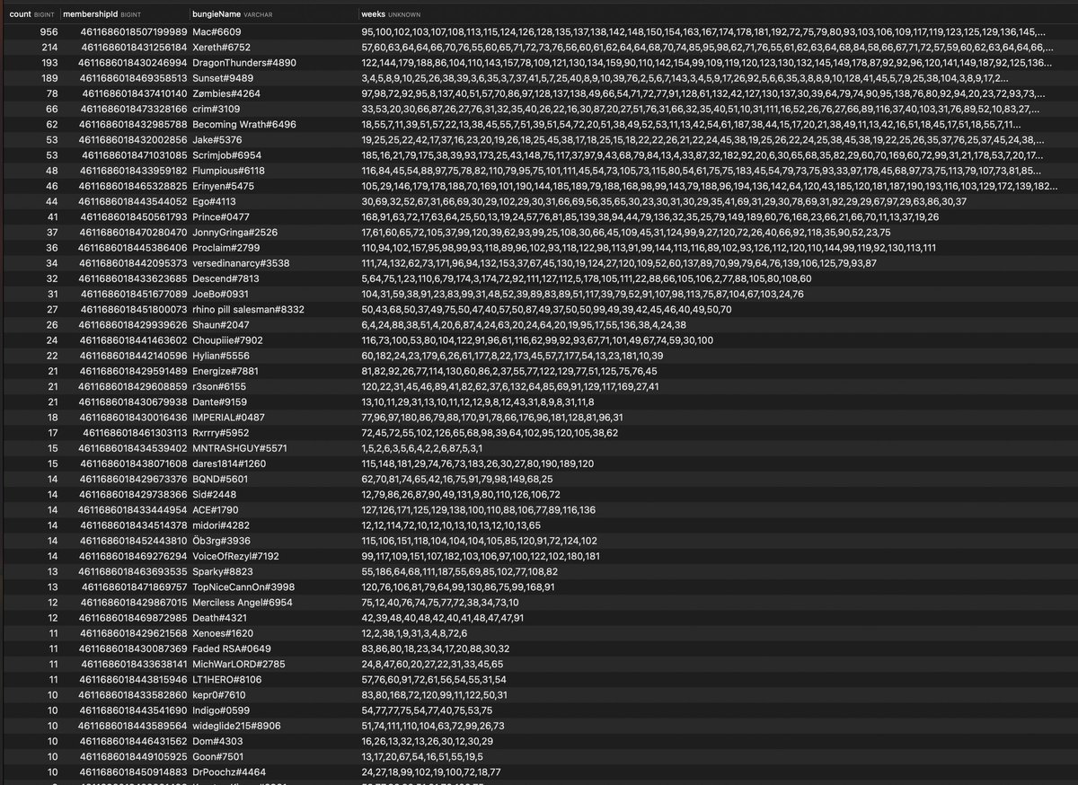 Procerity tweet media