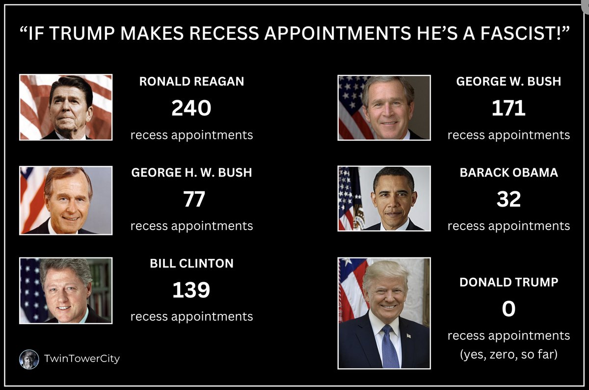 TwinTowerCity's tweet photo. “IF TRUMP MAKES RECESS APPOINTMENTS HE’S A FASCIST!”

- Ronald Reagan: 240 recess appointments
- George H. W. Bush: 77 recess appointments
- Bill Clinton: 139 recess appointments
- George W. Bush: 171 recess appointments
- Barack Obama: 32 recess appointments
- Donald Trump: 0 recess appointments