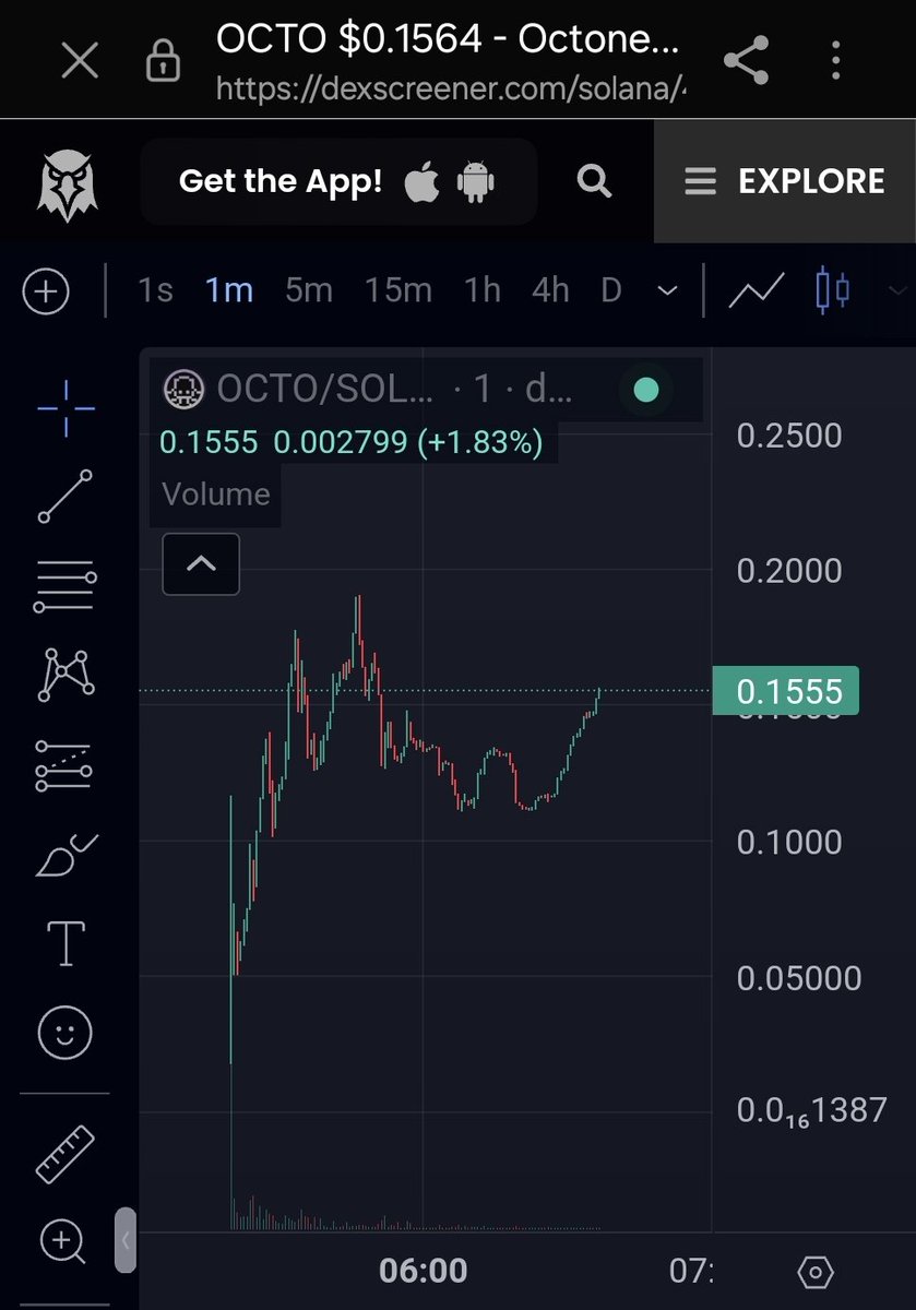 crypt_omar's tweet photo. Pretty much how I expected launch to be. 

@OctonetAI showing everyone how to launch like a boss. $OCTO is World-class technology and first of it's kind. 

https://t.co/LhlCWEB4Cd https://t.co/3LbvRnd81t