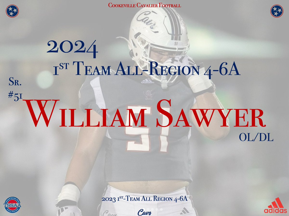 Cookeville Football tweet media