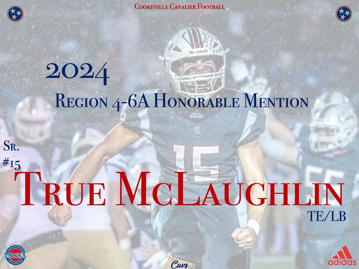 Cookeville Football tweet media