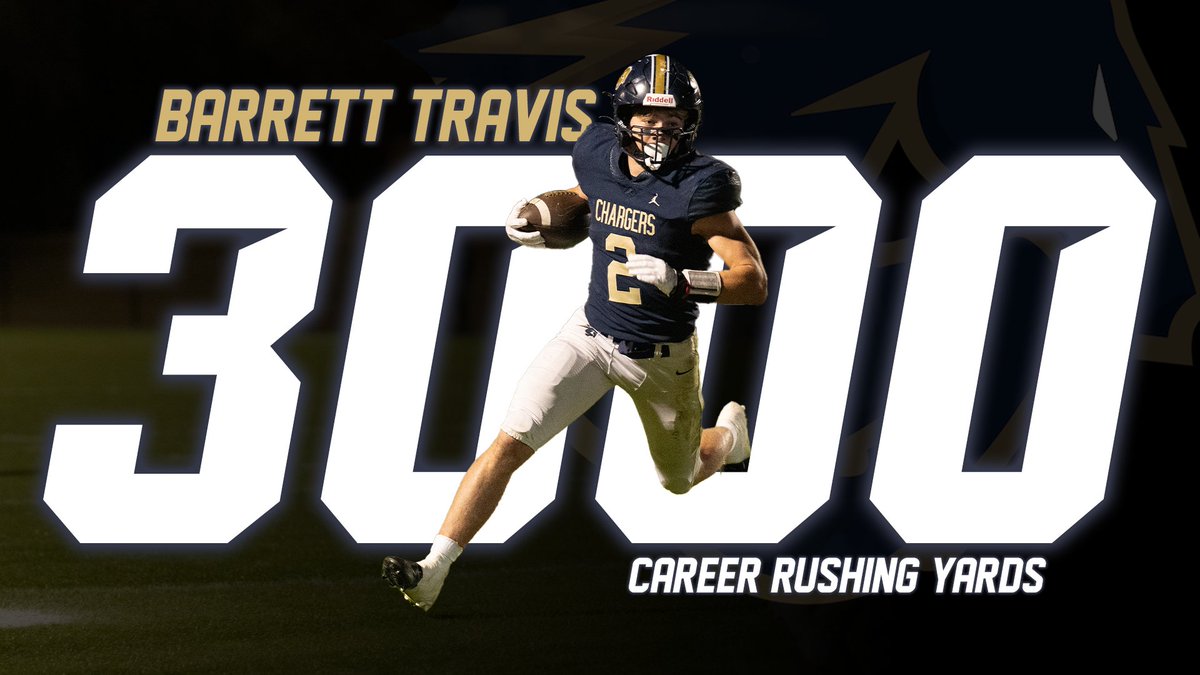 HHokcSports's tweet photo. #ChargerPride for @BarrettTravis11, over 3000 career rushing yards! #3KClub #ChargerLegends:
Barry J. Sanders '12 - 4955
David Cohlmia '85 - 3968
Terrell Love '16 - 3499
Steve Magness '88 - 3310
Wes Welker '00 - 3235
Barrett Travis '25 - 3078+
River Faulkner '23 - 3040
#okpreps https://t.co/j83vC8HDtj