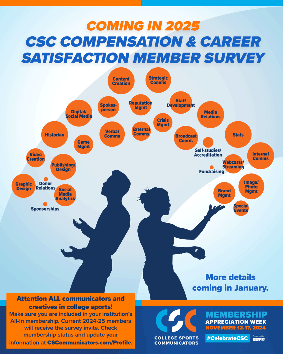 College Sports Communicators tweet media