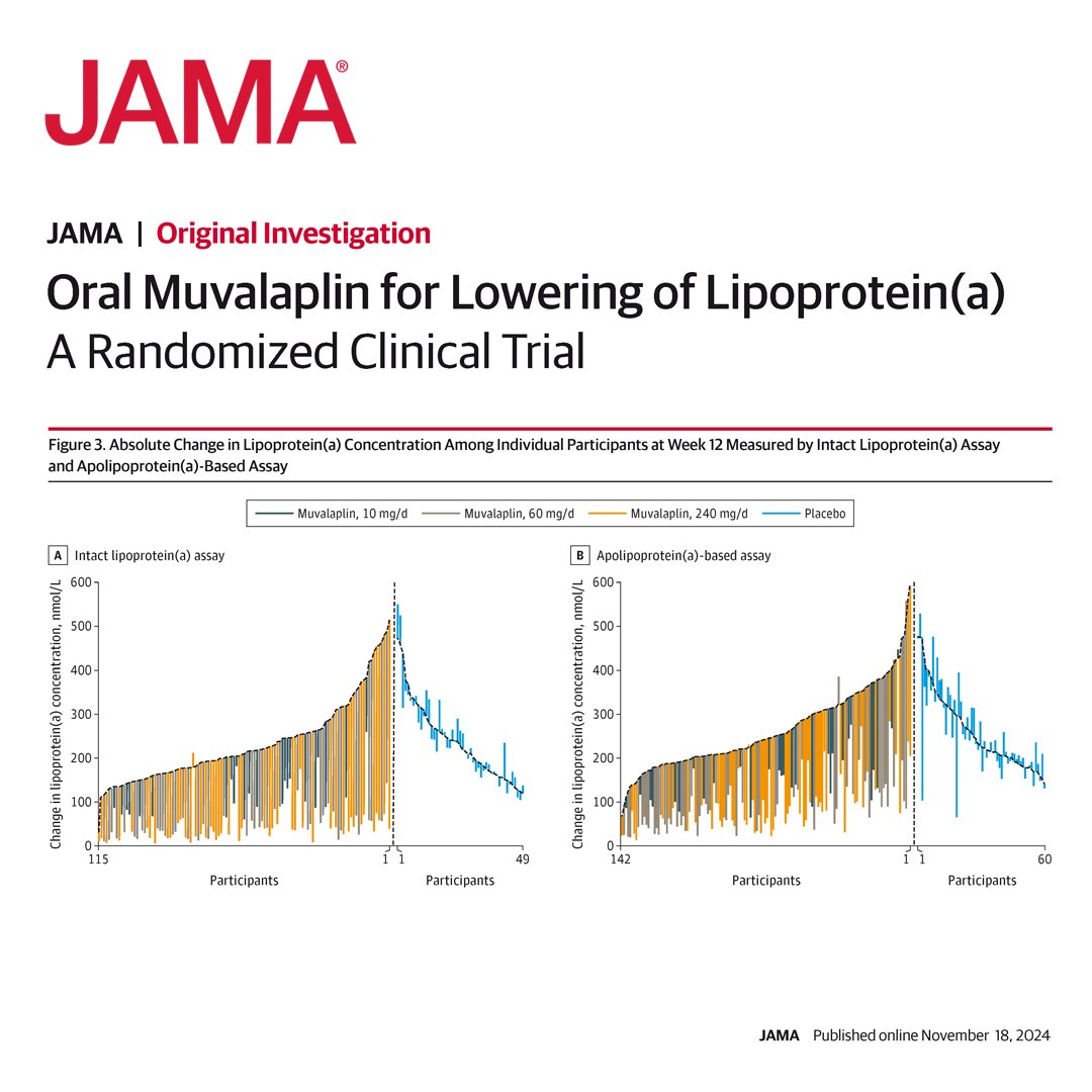 JAMA tweet media