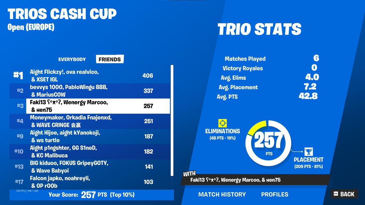 NSTAR Marcoo tweet media