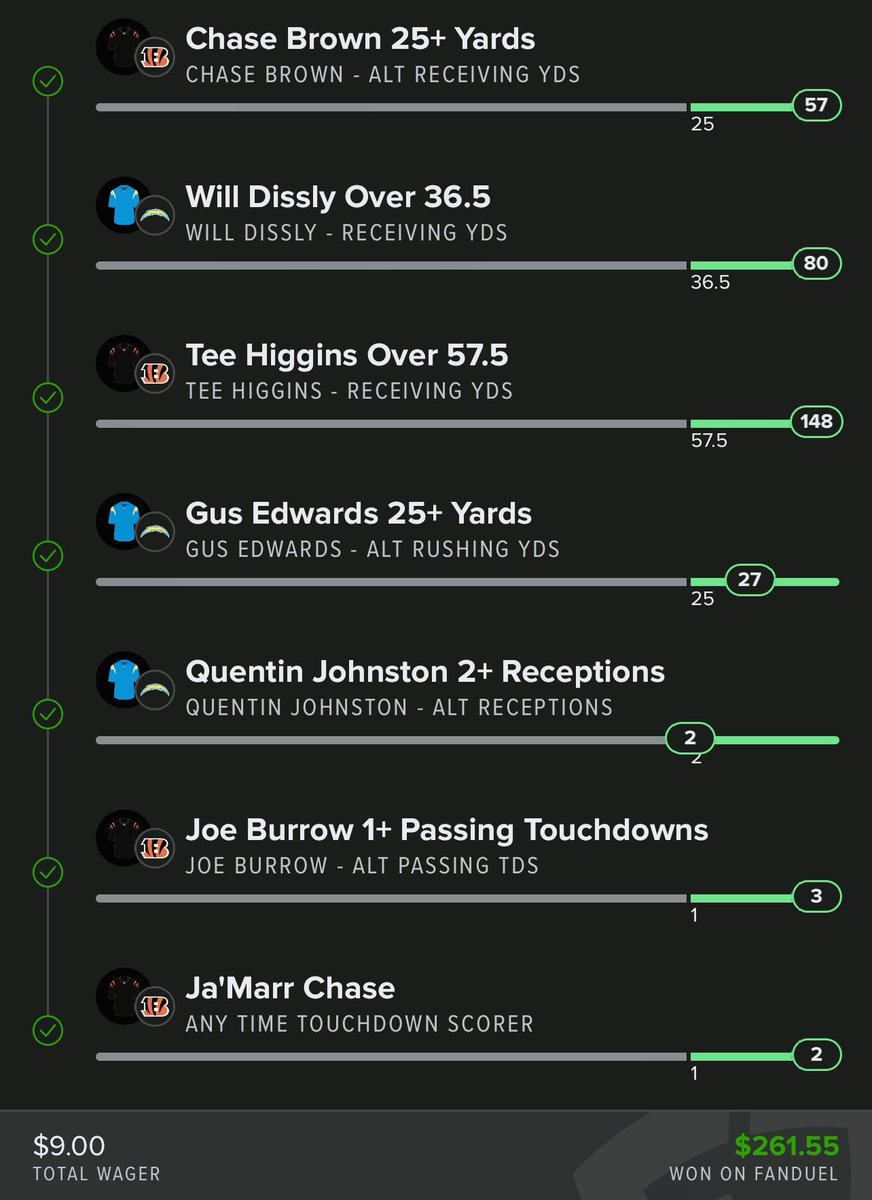 dollaroutta_15's tweet photo. @JBigsDFS Only 2 receptions was a mistake, didn’t even realize till this morning!! Look how bad you killed every other line too! Murdered em https://t.co/jTEpeGZA6p