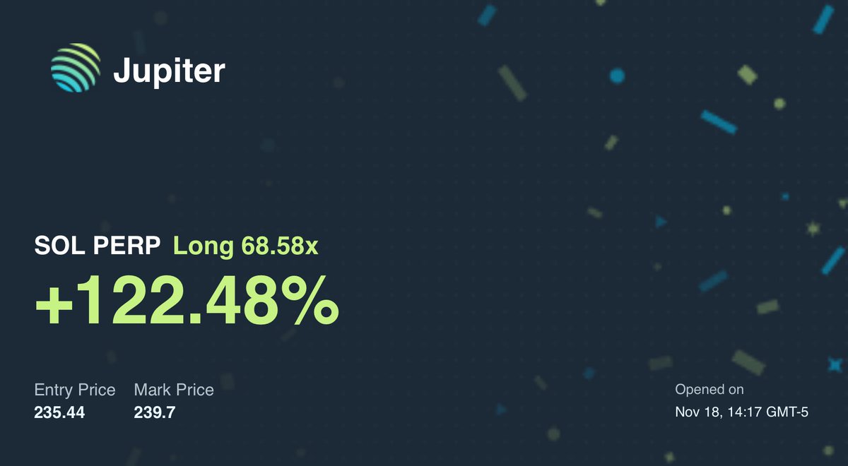 shitcoincrone's tweet image. Holding $Sol long til ath 

Who’s doing it w me