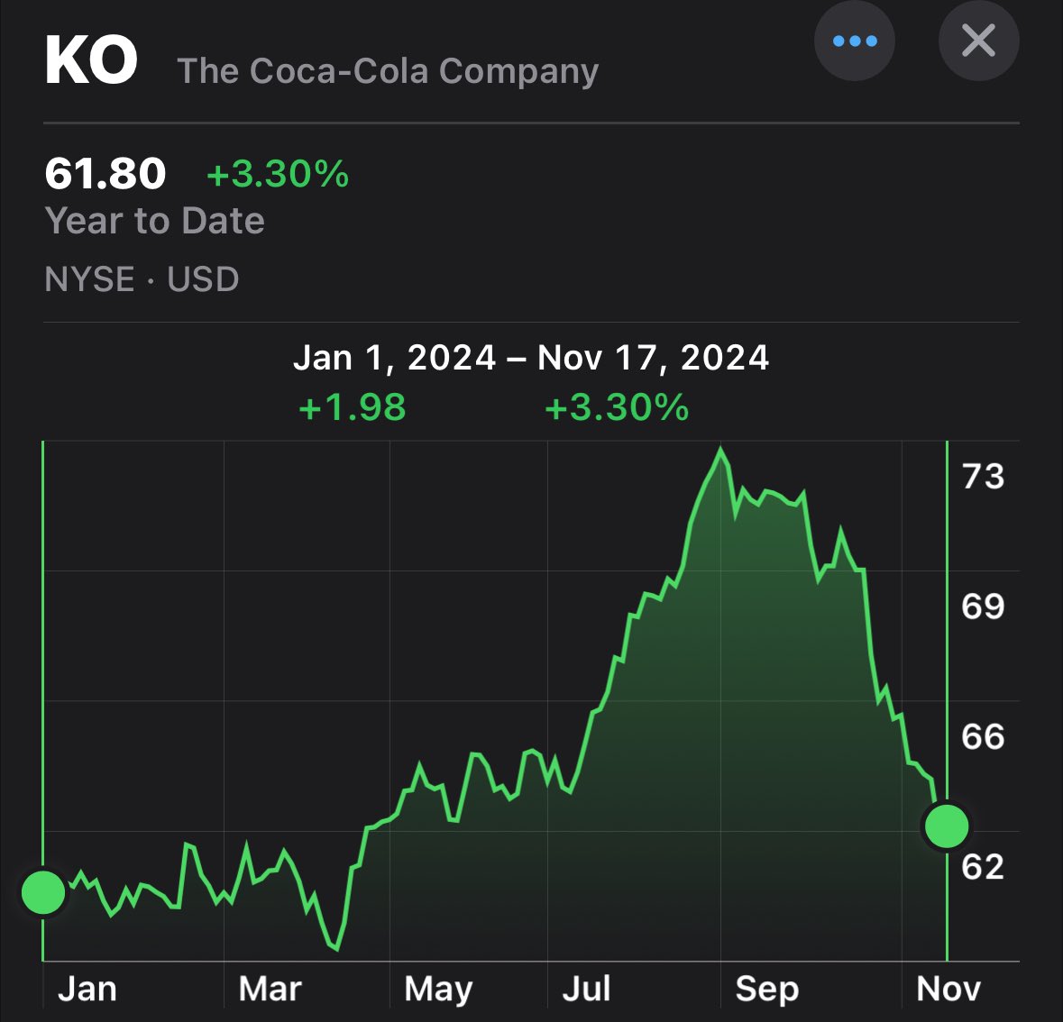 PalantirHotline 🎯 tweet media