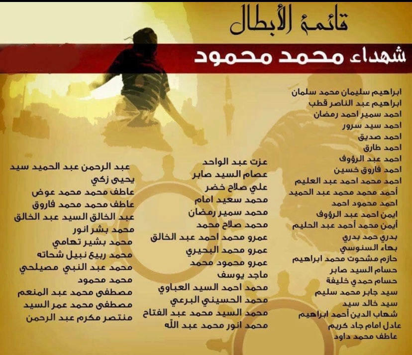 SaleemAlNems's tweet photo. الهتاف اللي فضل يتردد بعدها ولسه لحد النهاردة:
"اوعى تنسى وخليك فاكر، إلى قتلوا إخواتنا عساكر."

شهدا يغنوا .. شهدا يطيروا ..شهدا اعتصموا .. شهدا شهود 
شهدا بييجو من ماسبيرو .. و يزوروا محمد محمود

الثورة مستمرة 
8/8 https://t.co/mSwcB4OWhm
