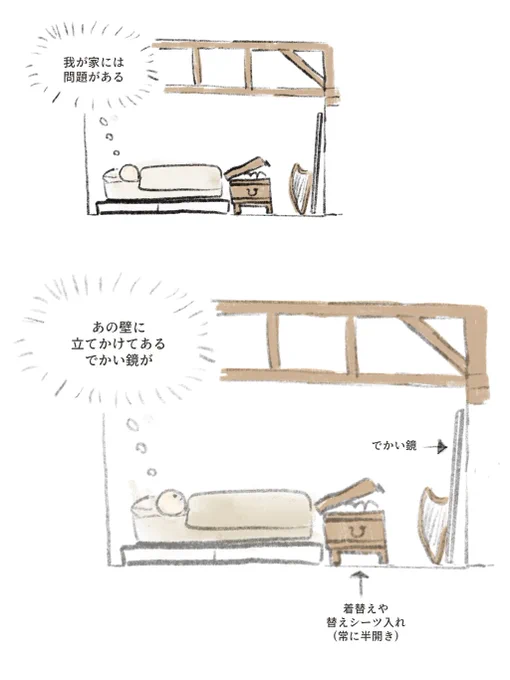 風邪が治って最初にしたこと 1/2 