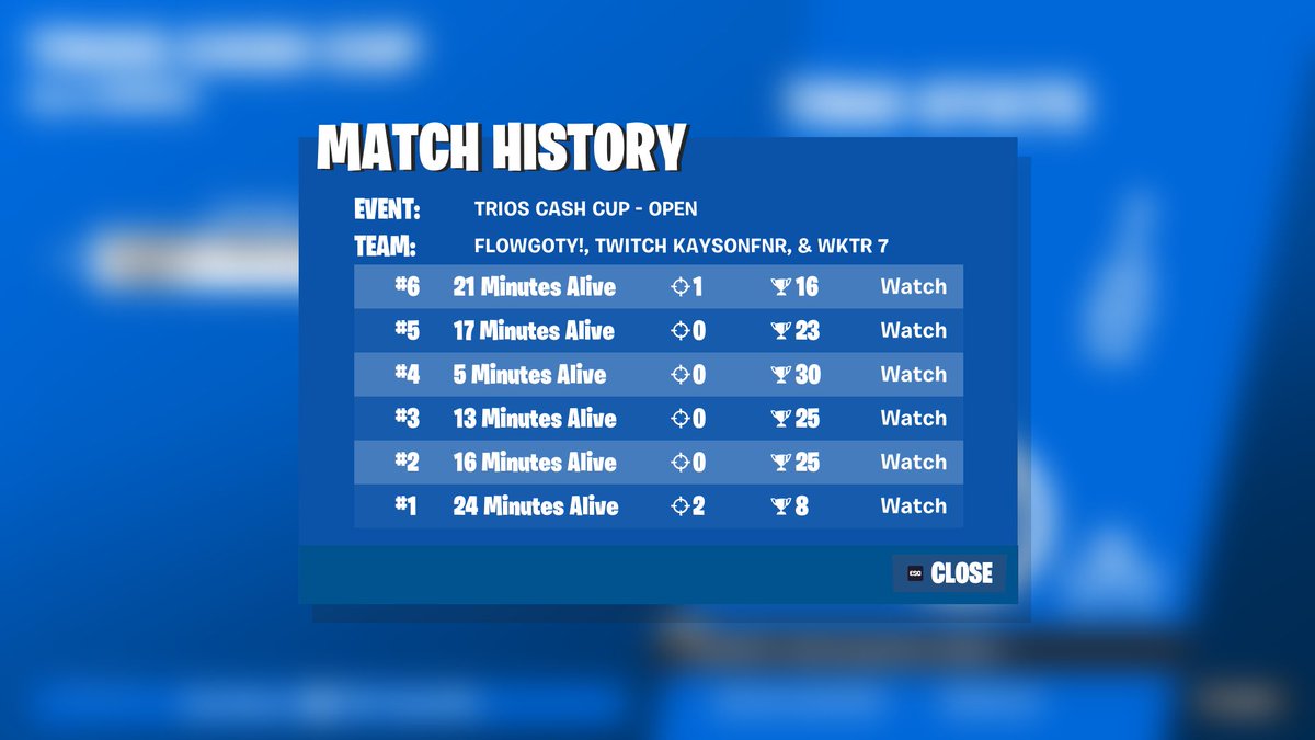 FNFlow_'s tweet image. +450$ @Kayson004 @wktrfn doing better next time