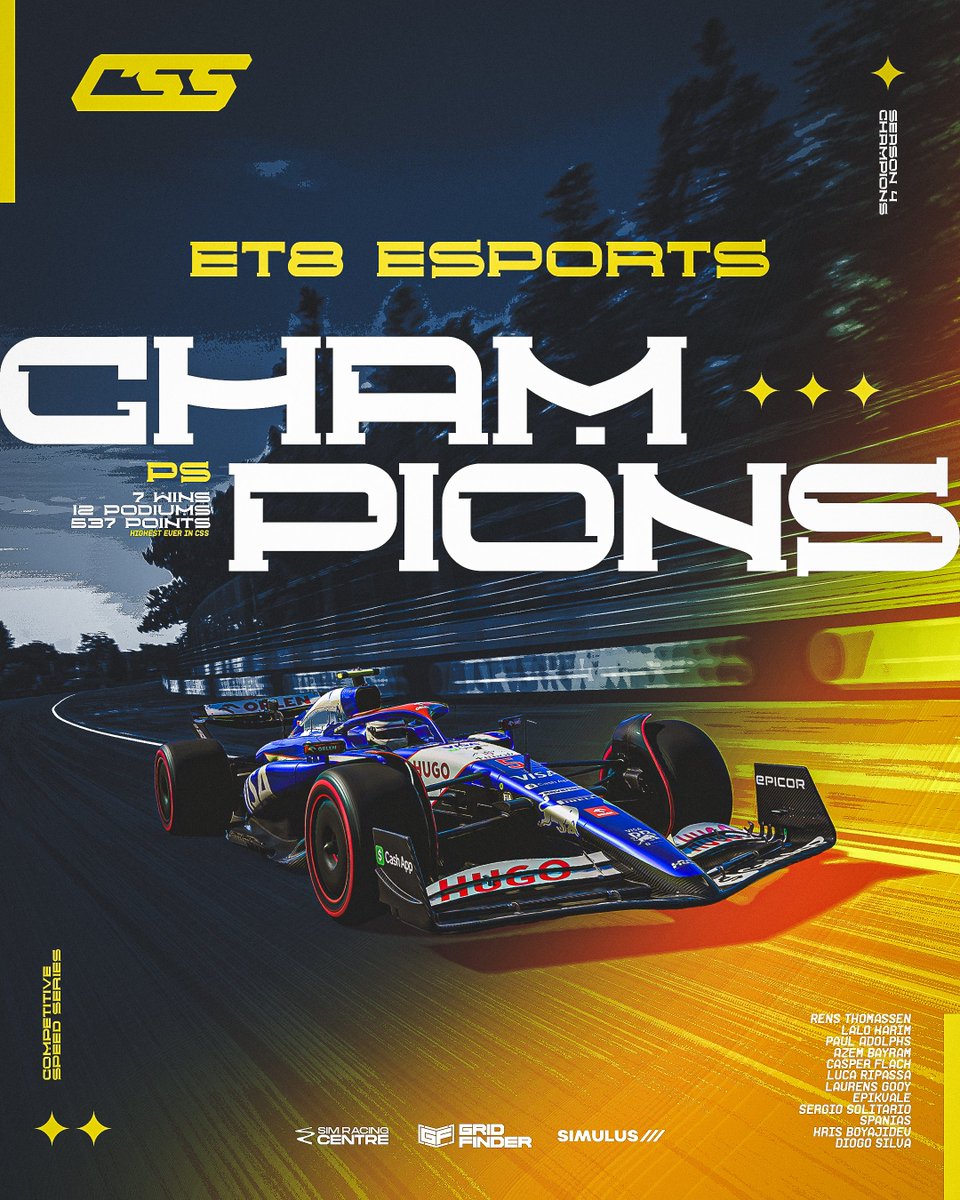 competitivessf1's tweet photo. S4 PS CHAMPIONS | @ET8eSports
Making CSS history with their season, it was domination ๐
#CSSxS4 https://t.co/ayj2Bad8cS