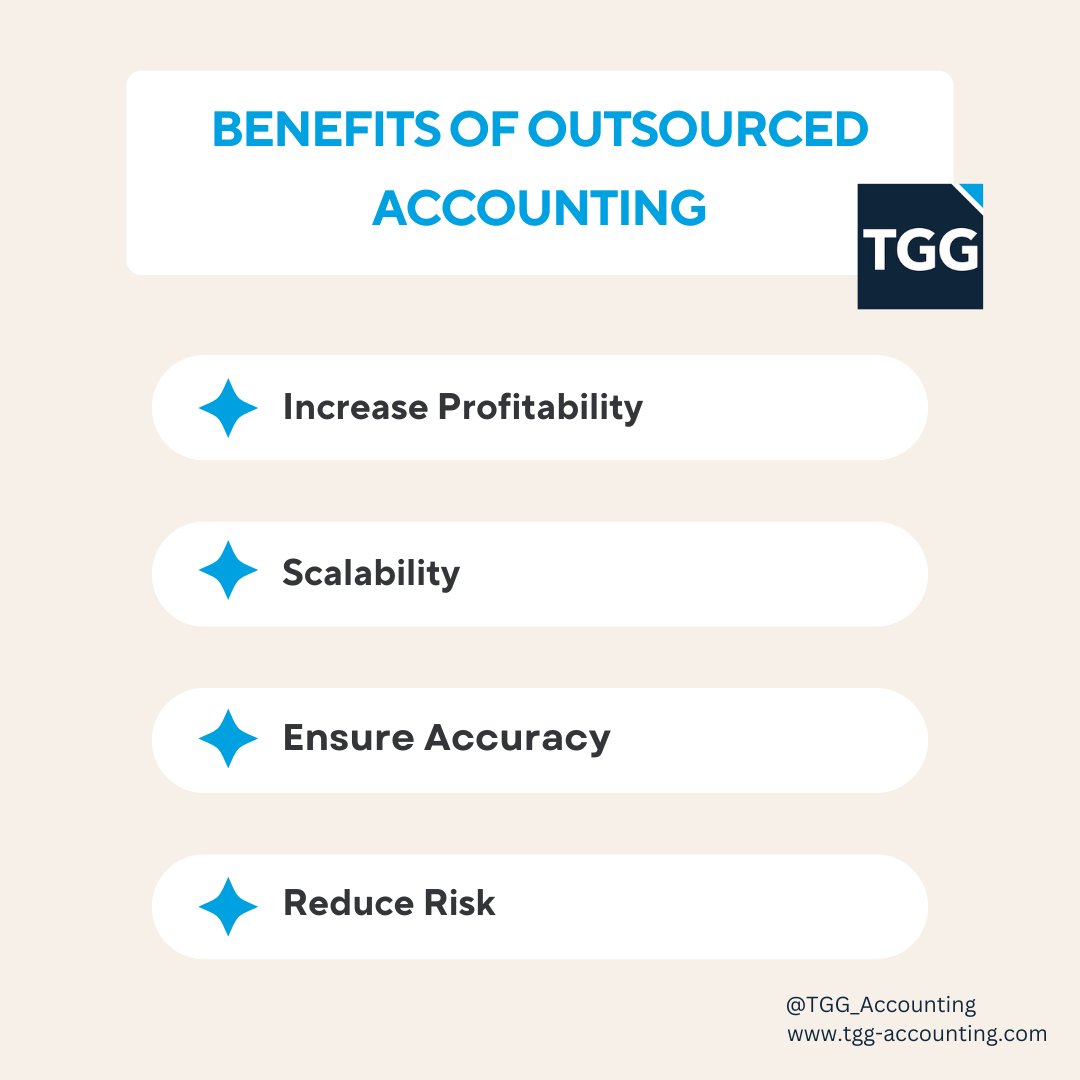 Are you looking to outsource your accounting? At TGG, we work alongside companies to understand their goals so their assigned outsourced team can provide a tailored accounting solution.

#smallbusinesses #outsourcedaccounting #accountingtips #growyourbusiness   #outsource #tech