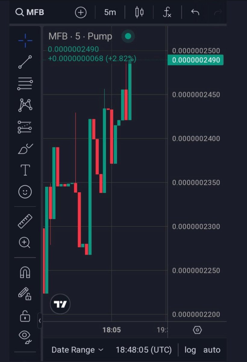 LAppleton102's tweet photo. We’re all about to go bonkers!

$MFB #WeAreBonkers #MetaFlokiBonk #MFB #crypto https://t.co/3EdprIwuEP