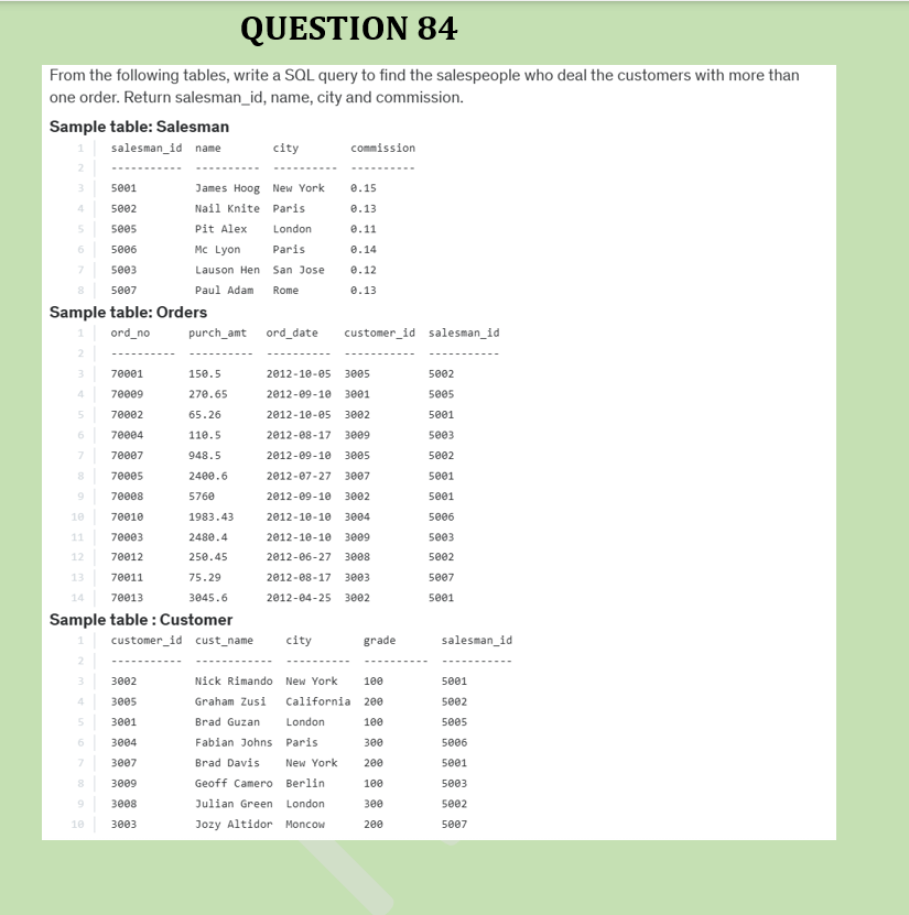 RebeccaOluwato3's tweet image. #MASTERSQL #Day84 #Question84 #LearnwithRebecca #100daysofSQLexercises