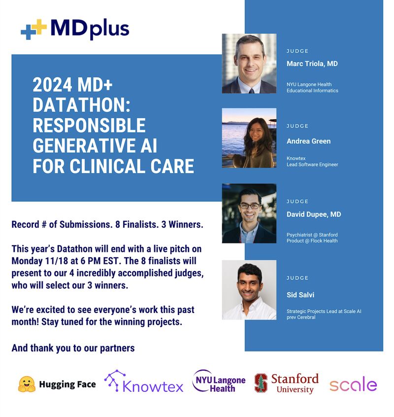 #Knowtex’s Andrea Green joins Marc Triola, MD, David Dupee, MD, &amp; Sid Salvi to judge the 2024 #Datathon pitch competition! 

Aspiring physician-innovators are presenting solutions on responsible generative #AI. Let’s celebrate the future of ethical, patient-focused AI. <a href="/mdplus__/">MD+</a>