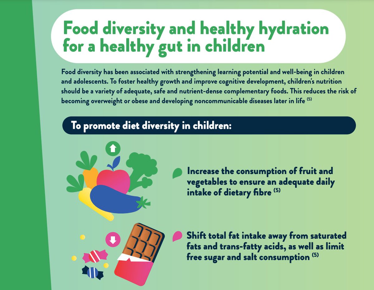 Yogurt in Nutrition tweet media