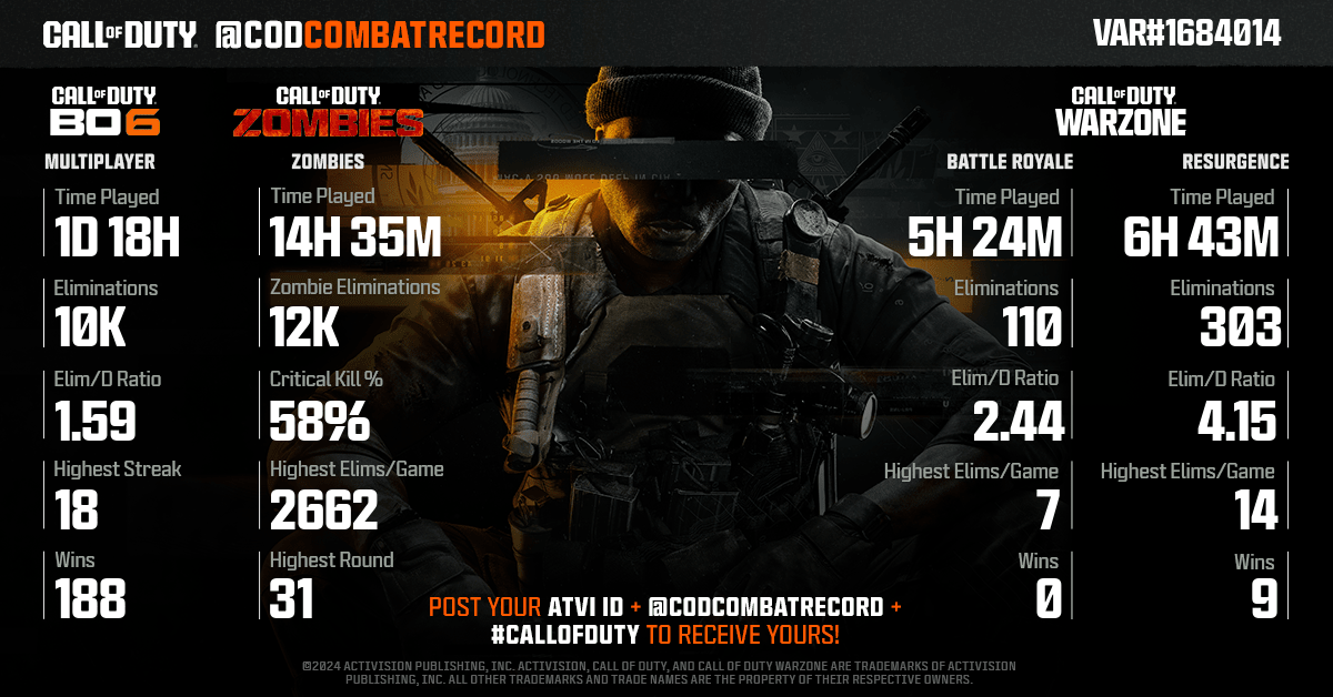 CODCombatRecord tweet media