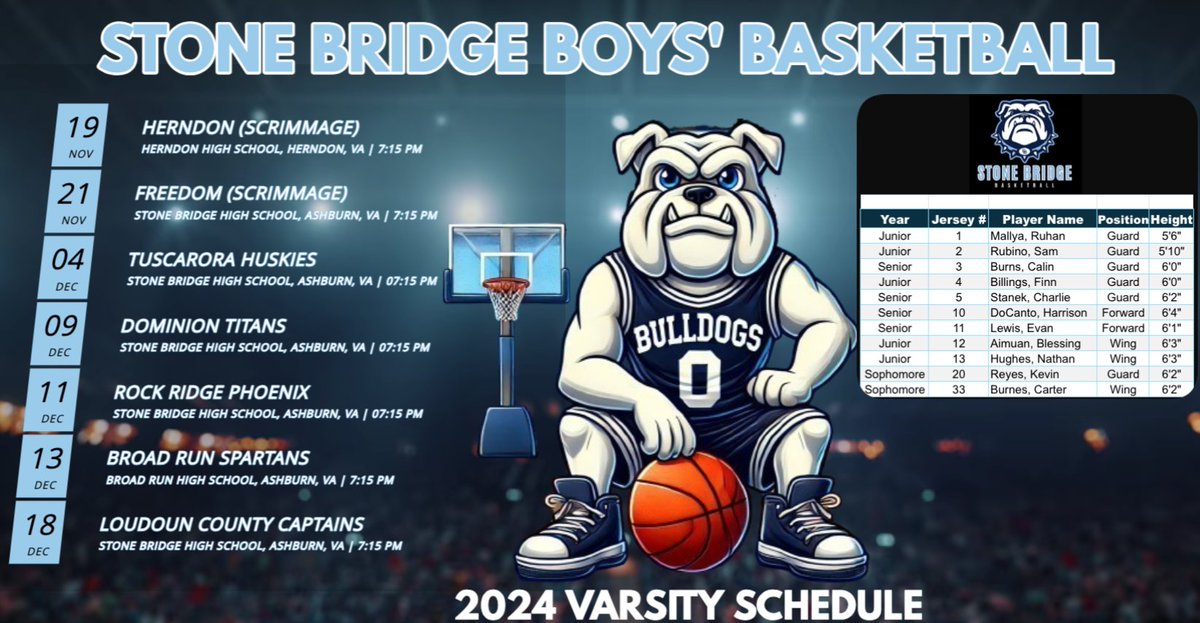 SBHS Basketball (@sbhs_basketball) on Twitter photo 