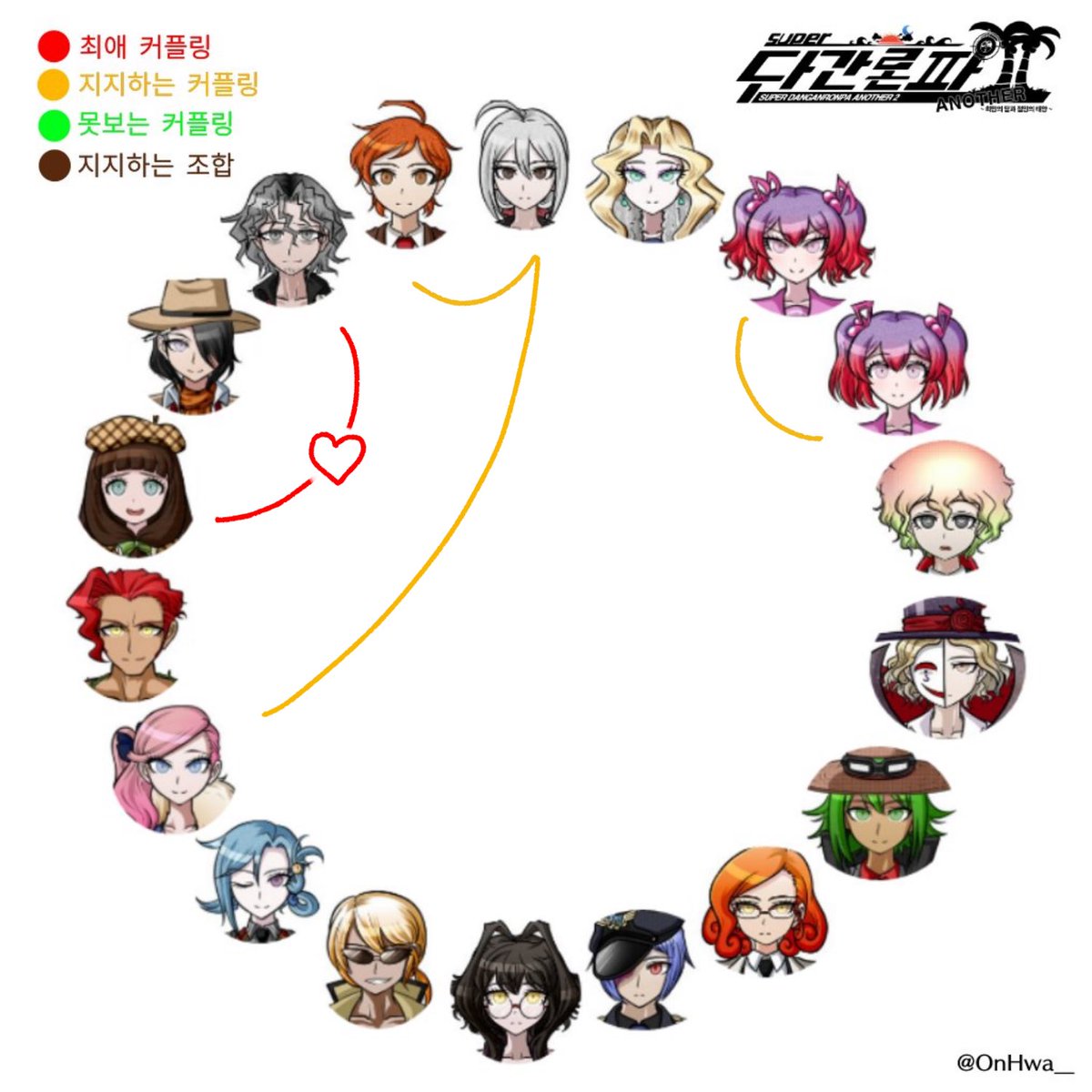 멋진흰색조랑말 tweet media