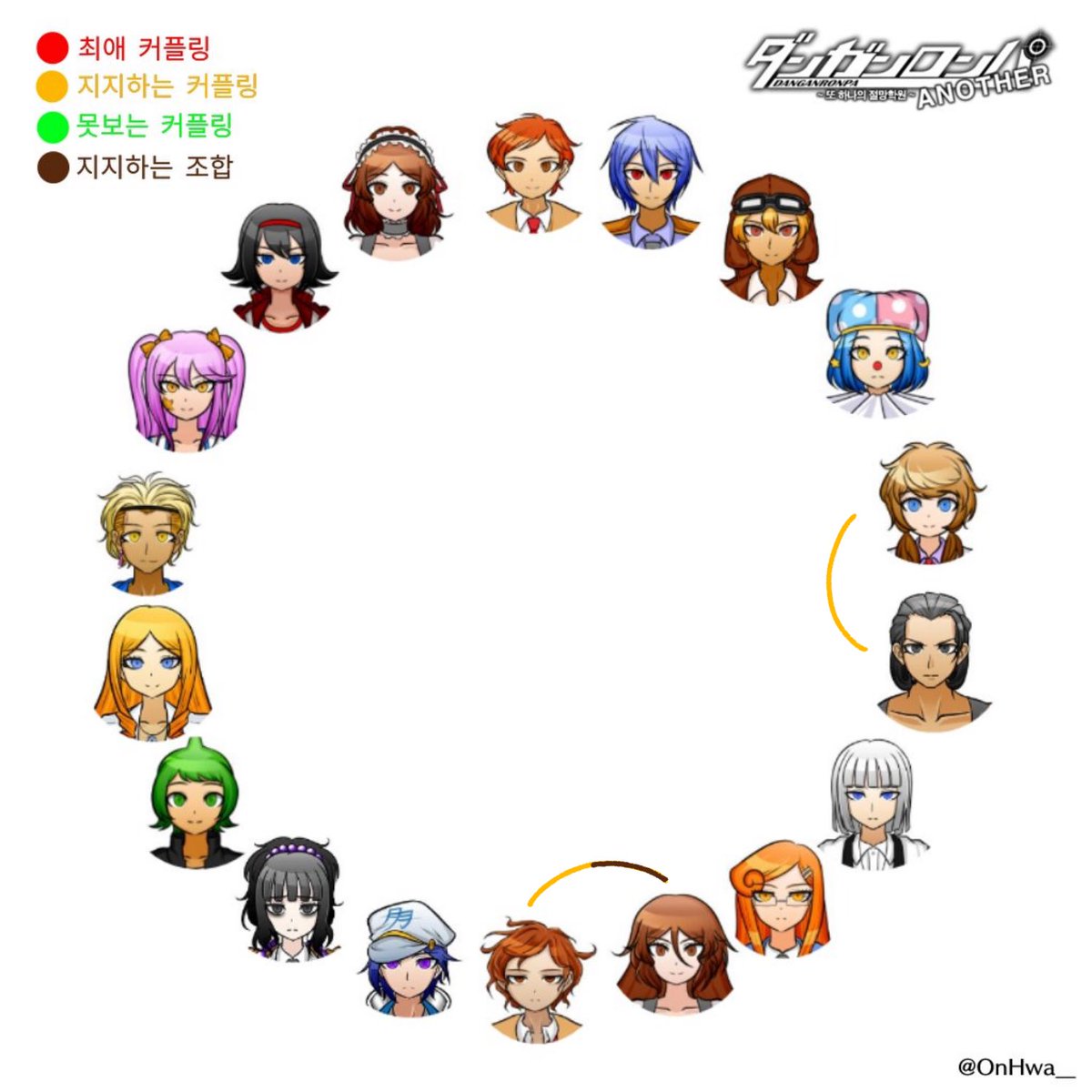 멋진흰색조랑말 tweet media