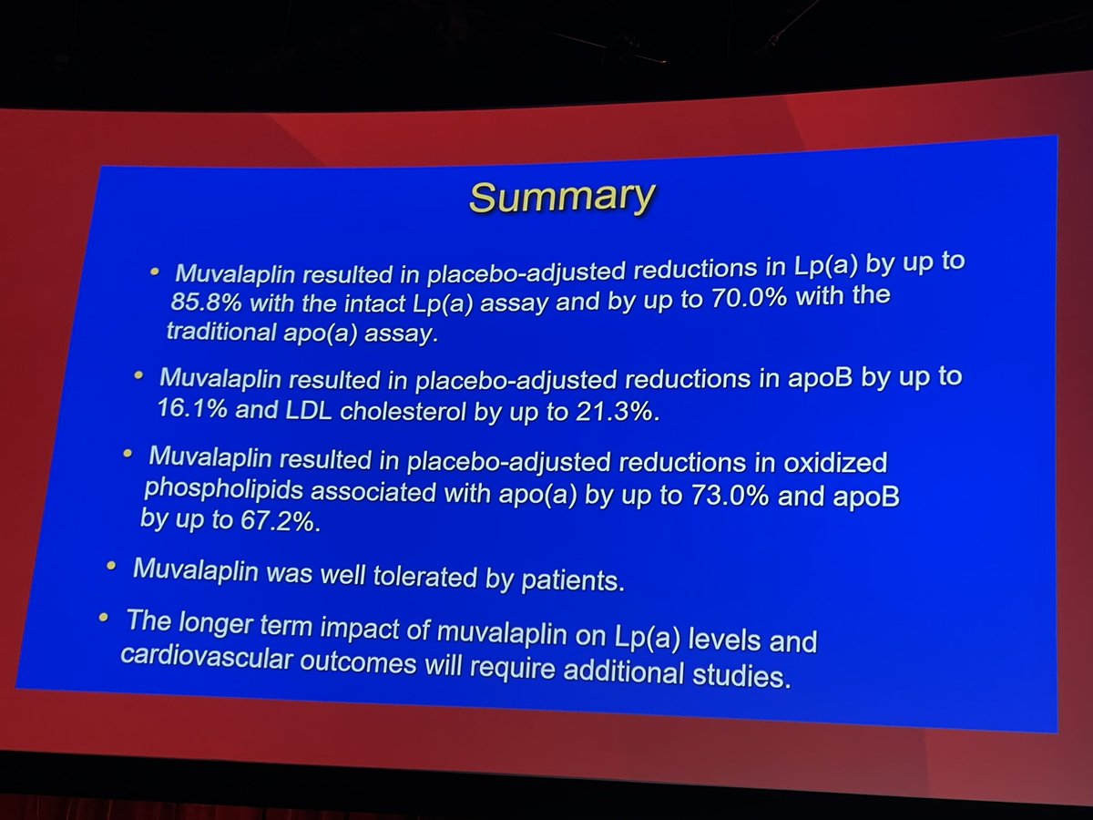 Hilly Paige Jr (@hillypaige2) on Twitter photo #AHA2024
#KnowLpa
Congratulations to the <a href="/EliLillyandCo/">Eli Lilly and Company</a> team on the exciting results from the Kraken study with oral muvalaplin:
β‘οΈ 70%+ reductions in Lp(a)
β‘οΈ Significant reductions in oxidized phospholipids
β‘οΈ Encouraging safety and tolerability data
<a href="/FamilyHeartFdn/">Family Heart Foundation</a> #AHA2024
#KnowLpa
Congratulations to the <a href="/EliLillyandCo/">Eli Lilly and Company</a> team on the exciting results from the Kraken study with oral muvalaplin:
β‘οΈ 70%+ reductions in Lp(a)
β‘οΈ Significant reductions in oxidized phospholipids
β‘οΈ Encouraging safety and tolerability data
<a href="/FamilyHeartFdn/">Family Heart Foundation</a>