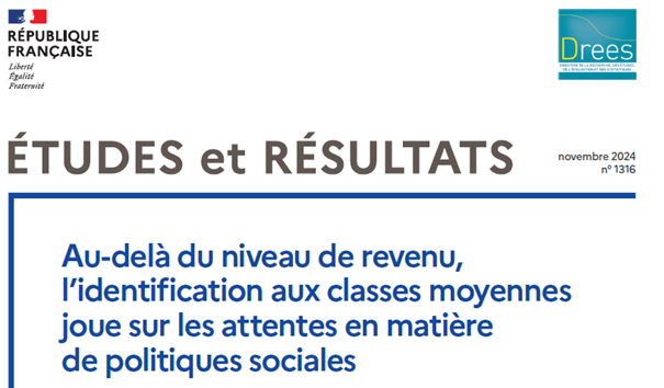 Qui en FR considère qu'il fait partie de la classe moyenne ? La <a href="/DREESanteSocial/">DREES - statistiques Santé Solidarités</a> a interrogé les Français sur ce point dans son baromètre d’opinion annuel sur la protection sociale et les inégalités sociales. Suivez le🧵!  (1/5)
 drees.solidarites-sante.gouv.fr/publications-c…