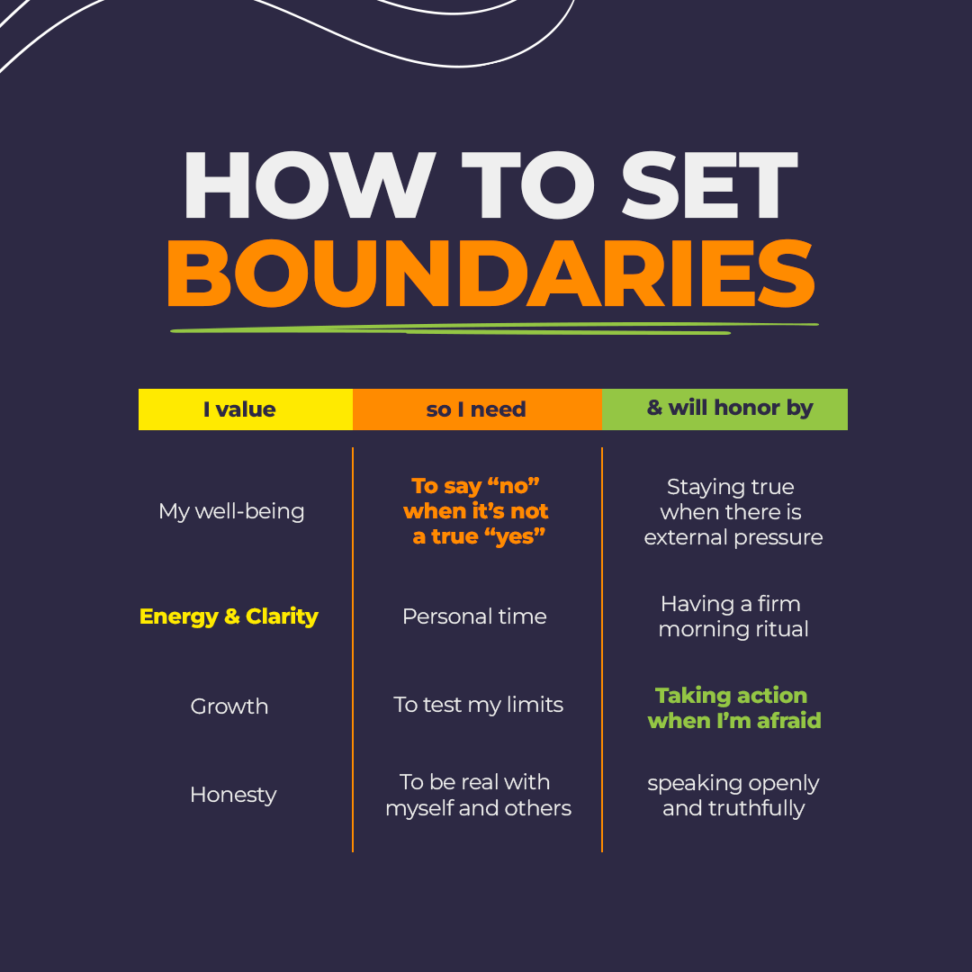 bpresentorg's tweet photo. Struggling to set boundaries while supporting a loved one with #cancer? You’re not alone—and we've got just the thing to help.

Download our Setting Boundaries worksheet gives you the tools to balance compassion with self-care. 📷 https://t.co/KHsK0wyB7p https://t.co/0AKQJWvUFH
