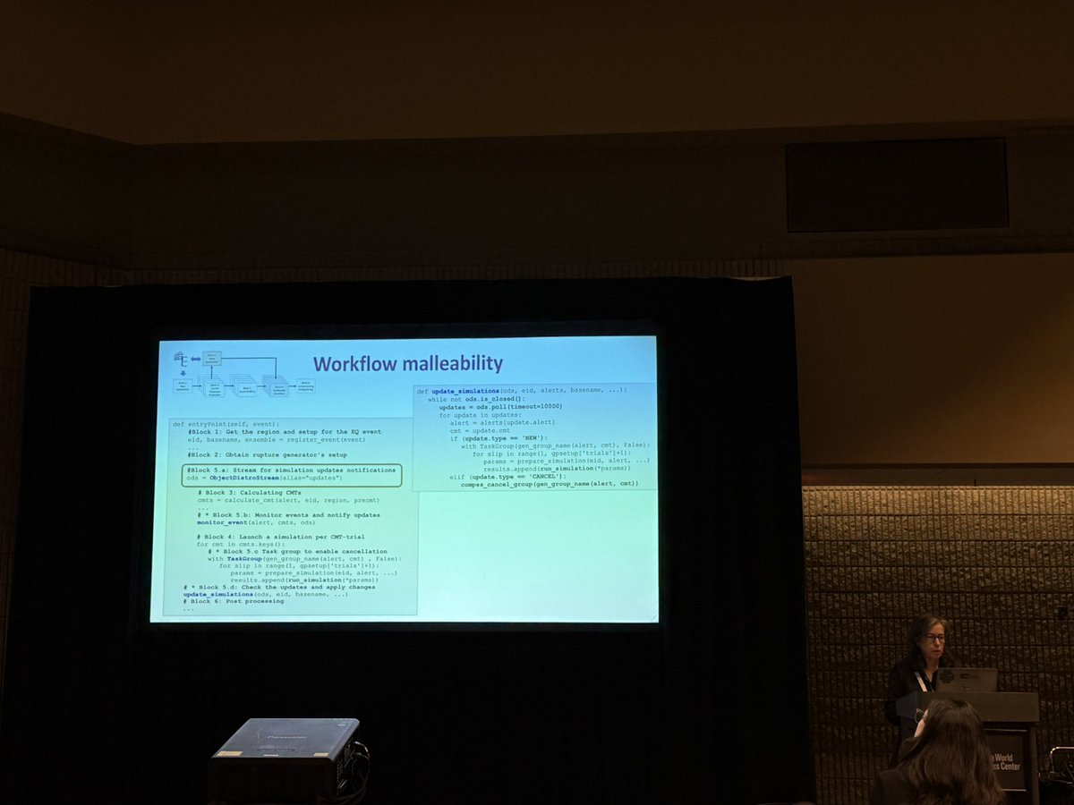 <a href="/rosabadia/">Rosa M. Badia</a> presenting the featured paper on malleable workflows at WORKS24 workshop at #SC24 <a href="/BSC_CNS/">BSC-CNS</a>