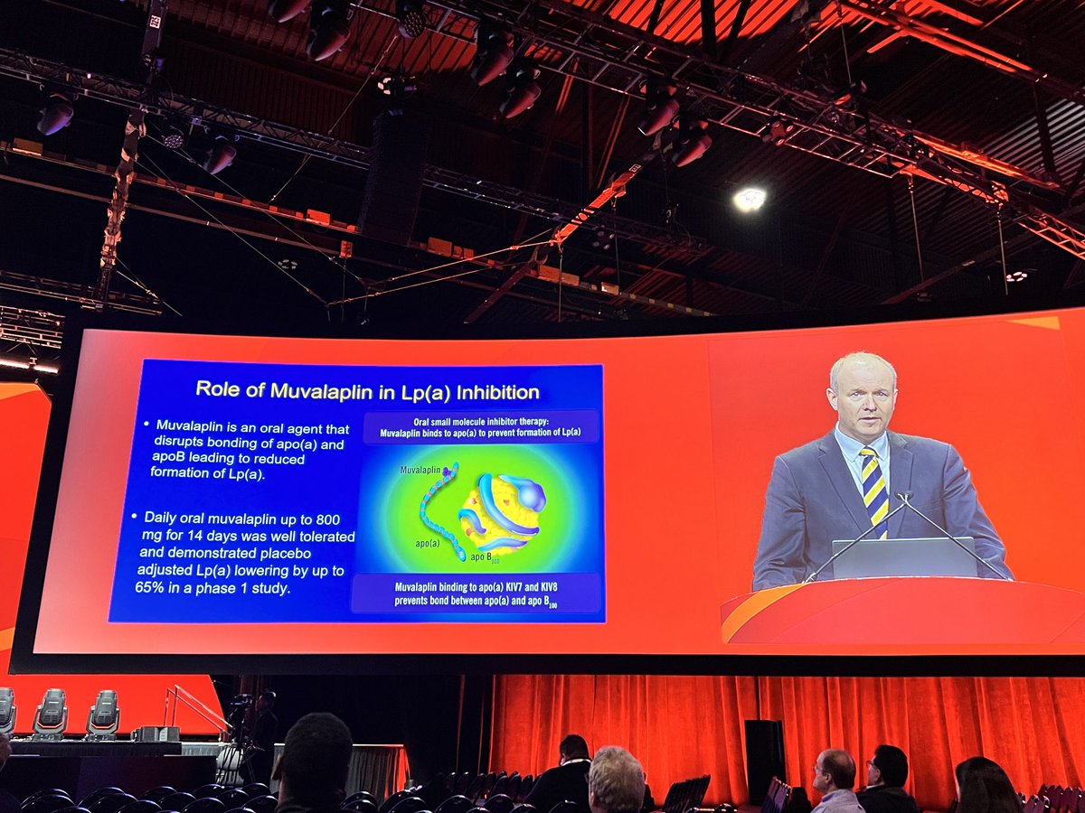 clara_chow's tweet image. ⁦@ProfSNicholls⁩ presents 2 late breaking trials at #AHA2024 on Muvalaplin and Obicetrapib with great reception to these potential new CVD prevention agents.. Congratulations ! ⁦@ASHRAccelerator⁩
