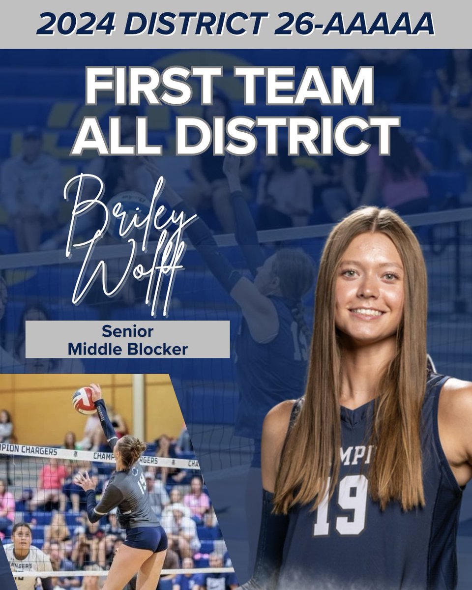 ChampionVBall's tweet photo. 26-5A First Team All District 

Briley Wolff
SR MB # 19

Congratulations, Briley! We’re so proud of you! https://t.co/fhbKMdPT7k