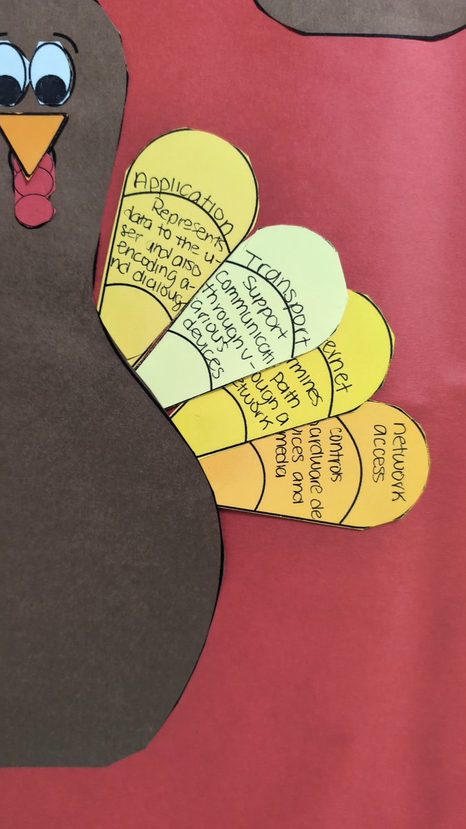 Networking students have a festive way of demonstrating their knowledge of TCP/IP! @MISDCareerTech