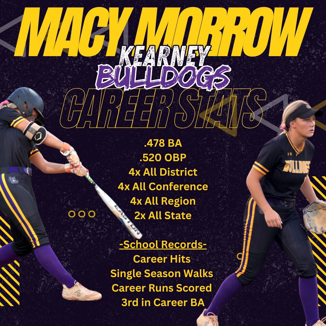 Macelyn Morrow (@macyrmorrow) on Twitter photo Iโm so grateful for my career with <a href="/KMOSoftball/">KHS Softball</a> ๐๐
<a href="/KristinaMcSwee6/">Kristina McSweeney</a> <a href="/JoshBertke/">Josh Bertke</a> <a href="/TGASciara/">Top Gun National 16</a> <a href="/TGA_Turner/">Top Gun National 18U</a> <a href="/ahelmick15/">Andrew Helmick</a> Iโm so grateful for my career with <a href="/KMOSoftball/">KHS Softball</a> ๐๐
<a href="/KristinaMcSwee6/">Kristina McSweeney</a> <a href="/JoshBertke/">Josh Bertke</a> <a href="/TGASciara/">Top Gun National 16</a> <a href="/TGA_Turner/">Top Gun National 18U</a> <a href="/ahelmick15/">Andrew Helmick</a>