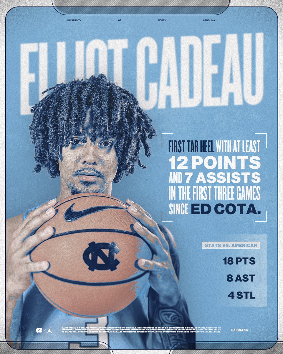 UNC_Basketball's tweet photo. Keeping pace with a Legend 📈 https://t.co/S69UnDdOEa