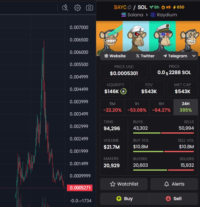 911 Crypto Hunter tweet media