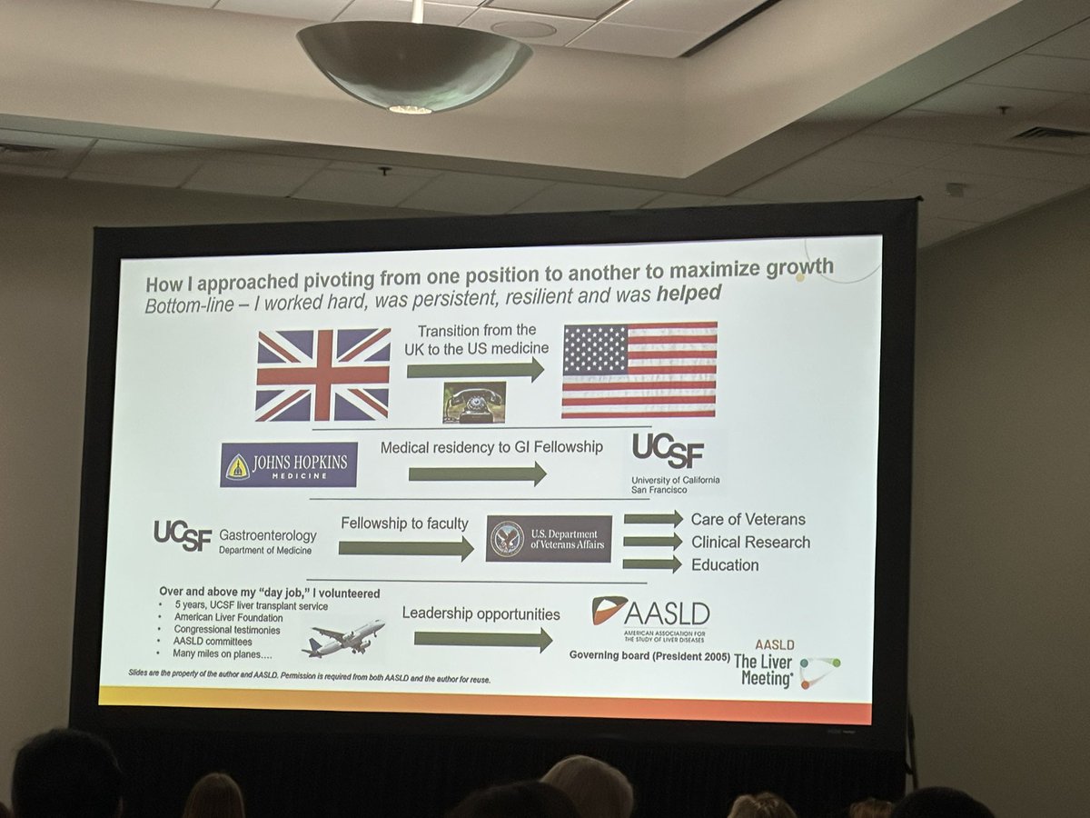BlaneyMD's tweet photo. Amazing talk from THE Teresa Wright

We all know that👩‍⚕️face many obstacles in career development

🔸Work HARD &amp; be persistent💪
🔸Get HELP: cannot understate the importance of mentors &amp; sponsors
🔸👩‍⚕️👨‍⚕️in positions of power: pull your trainees and early career faculty ⬆️

#TLM24 https://t.co/EYP2cILHgu