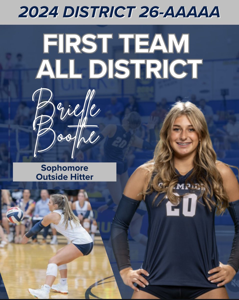 ChampionVBall's tweet photo. 26-5A First Team All District 

Brielle Boothe
SOPH OH # 20

Congratulations, Brielle! We’re so proud of you! https://t.co/nk2ObMhqVm