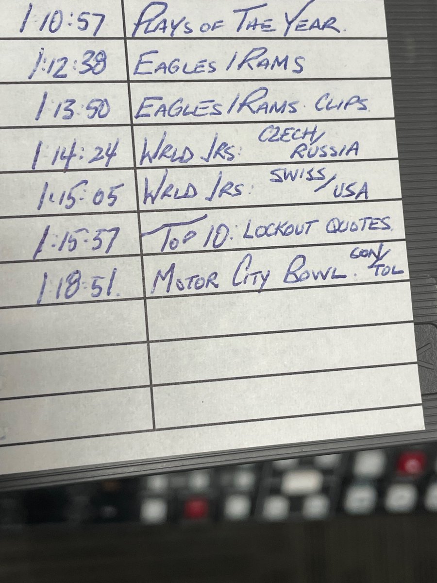 Deep in the TSN tape library, found a candidate for best Top 10. George W. Bush roasts the league at #6. Desperate times for Sportscentre producers 3 months into the 2004-05 lockout.