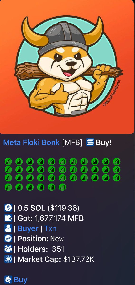 BonkersArmy's tweet photo. BONDING CONPLETE! This is how millionaires are made! $MFB #MetaFlokiBonk #WeAreBonkers https://t.co/gtSBVhQ9jU