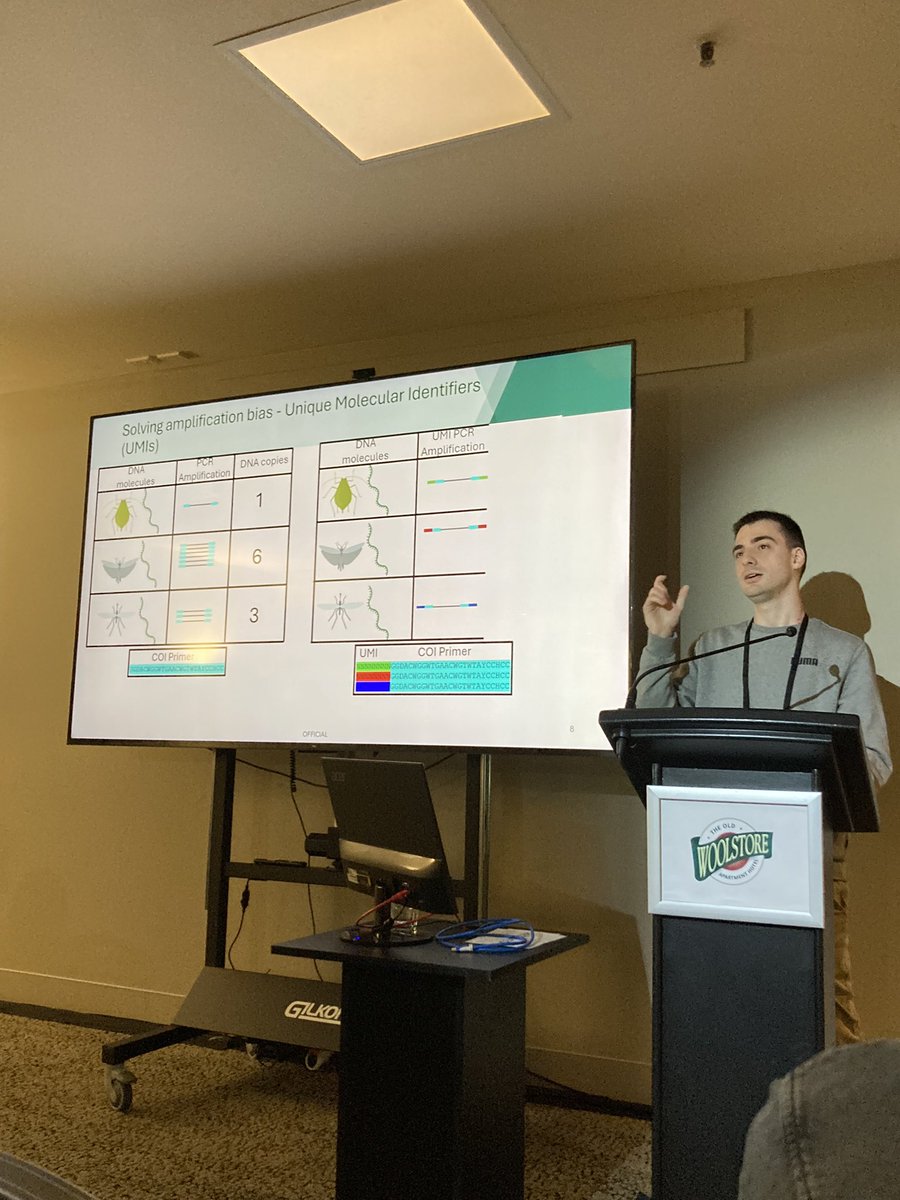 Alexander Piper (@bigsnpenergy) on Twitter photo My PhD student Lachlan Gretgrix gave his first conference talk on improving quantification of #metabarcoding assays for agroecosystem monitoring at <a href="/Aust_Ent_Soc/">Australian Entomological Society</a> conference! Presenting experiments using unique molecular identifiers to reduce amplification bias My PhD student Lachlan Gretgrix gave his first conference talk on improving quantification of #metabarcoding assays for agroecosystem monitoring at <a href="/Aust_Ent_Soc/">Australian Entomological Society</a> conference! Presenting experiments using unique molecular identifiers to reduce amplification bias