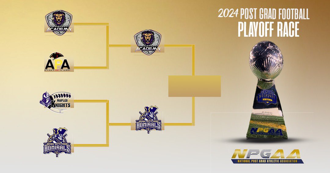National Post Grad Sports Network (@npgsn) on Twitter photo The field of two is set as the NPGAA #1 <a href="/Rosevillelions1/">Roseville University</a> & #2 <a href="/RiverCityPrepFB/">River City Post-Grad Football</a> seeds go head to head for a chance at being crowned Post Grad champions. <a href="/PostGradRecruit/">PostGradRecruits INC.</a> <a href="/TheNPGAA/">National Post Grad Athletic Association</a> The field of two is set as the NPGAA #1 <a href="/Rosevillelions1/">Roseville University</a> & #2 <a href="/RiverCityPrepFB/">River City Post-Grad Football</a> seeds go head to head for a chance at being crowned Post Grad champions. <a href="/PostGradRecruit/">PostGradRecruits INC.</a> <a href="/TheNPGAA/">National Post Grad Athletic Association</a>