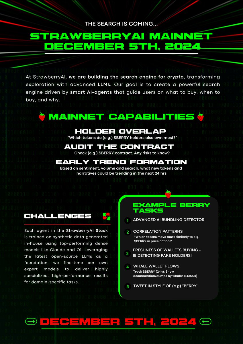 <a href="/0xPrismatic/">Teng Yan</a> <a href="/0G_labs/">0G Labs (Home of Infinite AI)</a> <a href="/cot_research/">Chain of Thought</a> -<a href="/StrawberryAI_5/">StrawberryAI</a> announced that MAINNET will go live on December 5th!