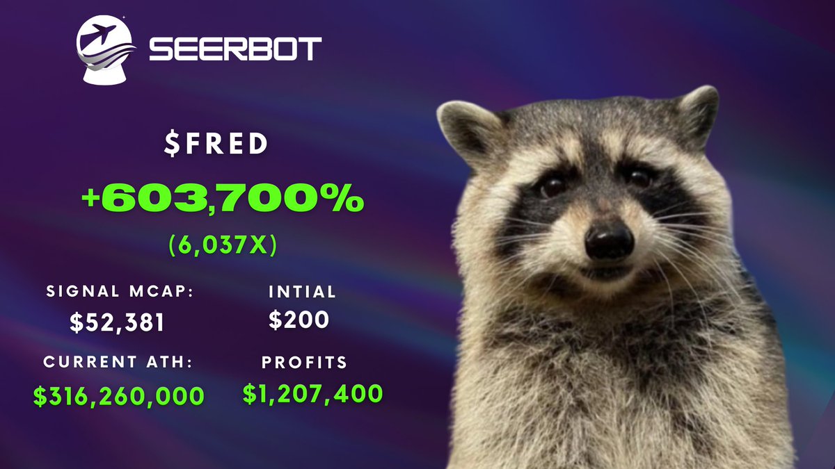 TeamSeerBot's tweet photo. $FRED unlawfully killed, immortalised on the blockchain.

After hitting an ATH of $316M, is a @binance listing imminent?

First racoon to $1bn? https://t.co/6fTKeTukm1