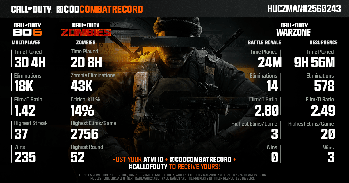 CODCombatRecord tweet media