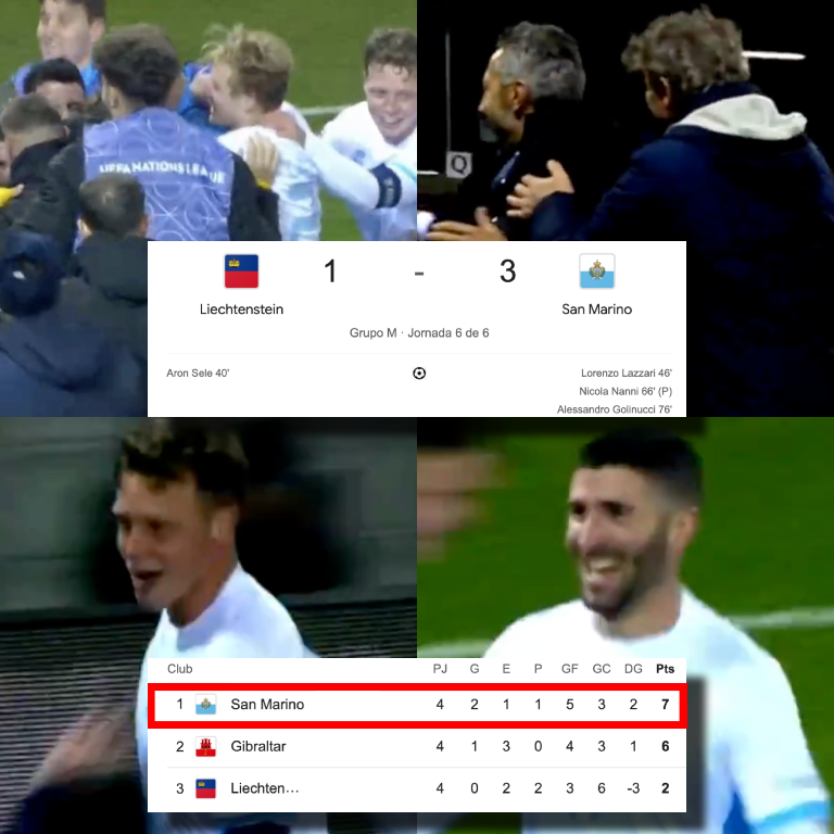 ¡¡EL MEJOR DÍA EN LA HISTORIA DE SAN MARINO!!

➤ Por primera vez en la historia remontaron un partido internacional.
➤ Por primera vez en la historia marcaron 3 goles en un mismo partido. 
➤ Por primera vez en la historia ganaron en condición de visitante. 
➤ Por primera vez