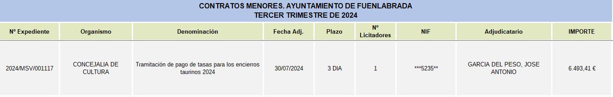 Fale tweet media